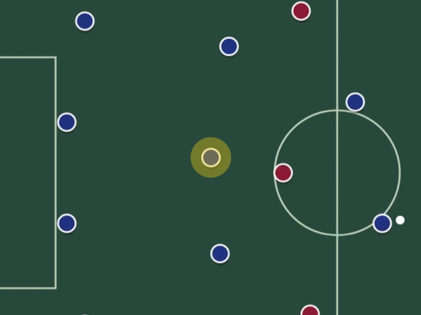 A yellow pointer dot on a player